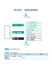 第三单元 物质构成的奥秘（考点解析）（讲+练）-2023-2024学年九年级化学上学期期末考点大串讲（人教版）