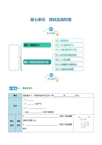 第七单元 燃料及其利用（考点清单）（试题）-2023-2024学年九年级化学上学期期末复习（人教版）