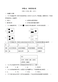 备战中考化学考点总复习 专题02 物质的分类【考点巩固】（全国通用）（原卷版+解析）