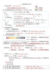 初中化学人教版九年级下册第十单元 酸和碱课题2 酸和碱的中和反应测试题