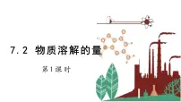 初中化学科粤版九年级下册7.2 物质溶解的量课堂教学课件ppt