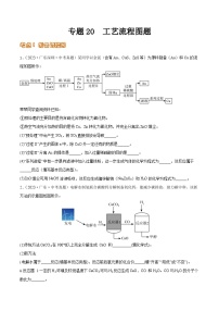 2024年中考化学真题分项汇编（全国通用）专题20 工艺流程图题（第02期）（原卷版+解析）