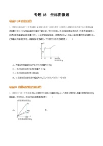 2024年中考化学真题分项汇编（全国通用）专题18 坐标图像题（第02期）（原卷版+解析）