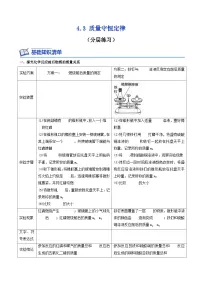 科粤版九年级上册4.3 质量守恒定律精品课后测评