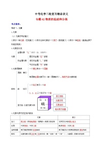 中考化学二轮复习精品讲义专题02 物质的组成和分类