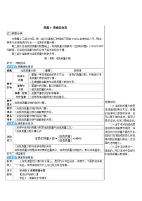 初中化学人教版九年级下册第九单元  溶液实验活动5 一定溶质质量分数的氯化钠溶液的配制第1课时课时训练