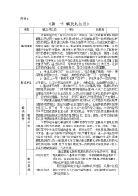 鲁教版九年级下册第二节 碱及其性质教案