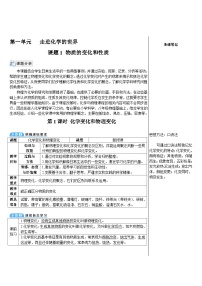 初中化学人教版九年级上册第一单元  走进化学世界课题1 物质的变化和性质第1课时教学设计