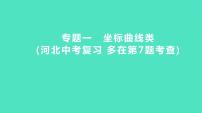 2024年河北省中考化学复习专题一　坐标曲线类(多在第7题考查) 课件