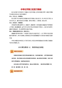 最新中考化学三轮冲刺过关（讲义） 查补易混易错点02  物质构成的奥秘-【查漏补缺】