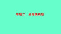 2024贵州中考一轮复习 人教版化学 热考专题 专题二　坐标曲线题 课件