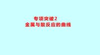 2024贵州中考复习 人教版化学 专项突破2　金属与酸反应的曲线 课件