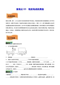 重难点03 物质构成的奥秘-2024年中考化学【热点•重点•难点】专练（全国通用）