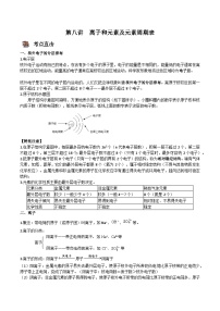 人教版九年级化学上册尖子生必备题典【考点精讲精练】第八讲离子和元素及元素周期表(原卷版+解析)