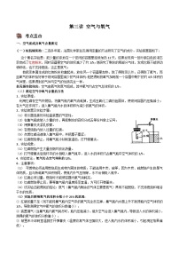 人教版九年级化学上册尖子生必备题典【考点精讲精练】第三讲空气和氧气(原卷版+解析)