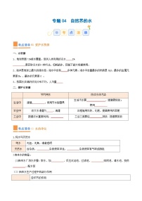 专题04 自然界的水【考点清单】-2023-2024学年化学九年级上册期中考点大串讲（人教版）