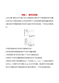 2023-2024 人教版化学 福建中考一轮复习 专题二　数字化实验 专题练习