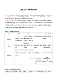 （全国通用）2024年中考化学【热点·重点·难点】专练重难点02 碳和碳氧化物-专题训练.zip