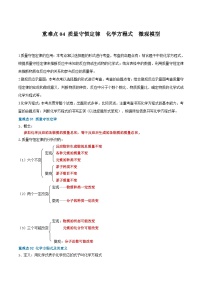 （全国通用）2024年中考化学【热点·重点·难点】专练重难点04 质量守恒定律  化学方程式  微观模型-专题训练.zip