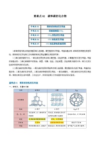 【中考二轮】（广东专用）2024年中考化学【热点·重点·难点】重难点02 碳和碳的化合物训练题.zip