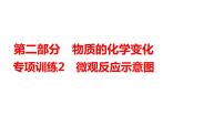 2024年广东省中考化学一轮知识点梳理复习专项训练2：微观反应示意图1课件PPT