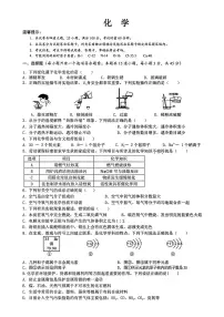 2024年湖南省长沙市第六中学中考一模化学试题