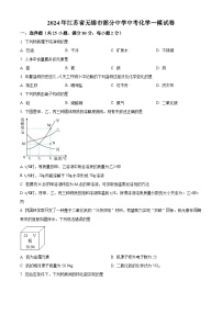2024年江苏省无锡市部分中学中考化学一模试卷（原卷版+解析版）