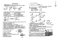 安徽省合肥市第四十五中学2023-2024学年九年级下学期中练习化学试卷