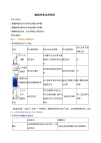 初中化学人教版九年级上册课题1 物质的变化和性质课后练习题