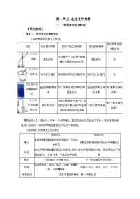 初中化学人教版九年级上册第一单元  走进化学世界课题1 物质的变化和性质学案设计