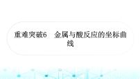 中考化学复习重难突破6金属与酸反应的坐标曲线课件