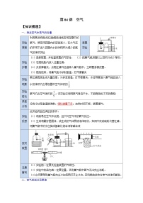 【暑期领先学】化学九年级知识讲练：第04讲   空气（教师版）