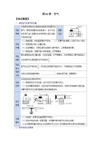 【暑期领先学】化学九年级知识讲练：第04讲   空气（学生版）