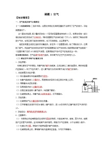 初中化学人教版九年级上册课题1 空气精练