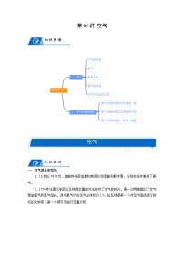 初中化学人教版九年级上册课题1 空气学案