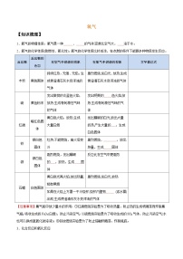 化学九年级上册第二单元 我们周围的空气课题2 氧气一课一练