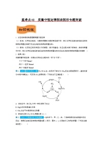 重难点02   质量守恒定律图表图形专题突破-2024年中考化学题型专练（苏州专练）