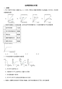 2024年河南中考三轮专题冲刺复习---选择题图像分析题