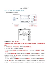 人教版课题1 分子和原子课时训练