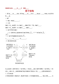 化学课题2 原子的结构课后作业题