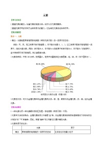 初中化学人教版九年级上册第三单元 物质构成的奥秘课题3 元素课后复习题