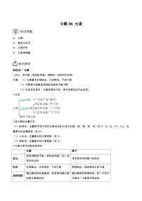 初中化学第三单元 物质构成的奥秘课题3 元素课堂检测