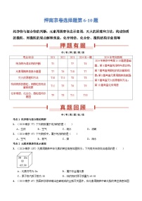 押南京卷选择题第6-10题-备战2024年中考化学三轮冲刺临考题号押题（南京专用）