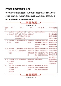 押无锡卷第1-5题 单项选择题-备战2024年中考化学三轮冲刺临考题号押题（无锡专用）