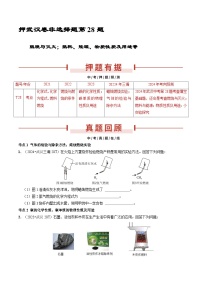 押武汉卷非选择题第28题-备战2024年中考化学临考题号押题（武汉专用）