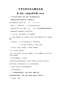2024年中考化学知识点概述总结-讲义