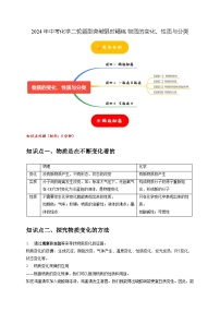 2024年中考化学二轮题型突破限时精练 物质的变化、性质与分类 （含解析）