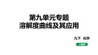 初中化学人教版九年级下册课题2 溶解度课文内容ppt课件