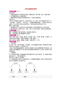 人教版九年级上册课题2 二氧化碳制取的研究教学设计及反思