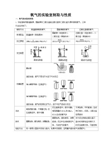 03 氧气的实验室制取与性质中考化学必考实验专练